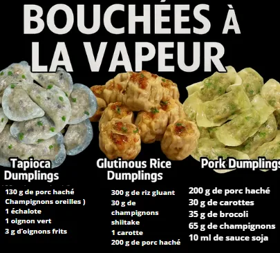 Bouchées à la Vapeur – Recettes Variées, Saveurs Authentiques