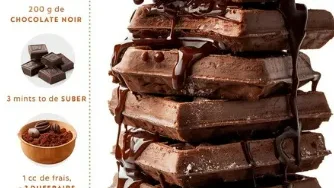 Gaufres Façon Brownie – Ultra Fondantes et Chocolatées